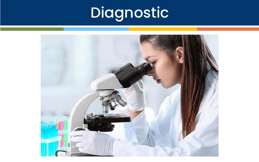 Diagnostic